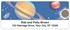 Celestial Bodies Address Labels Image 2